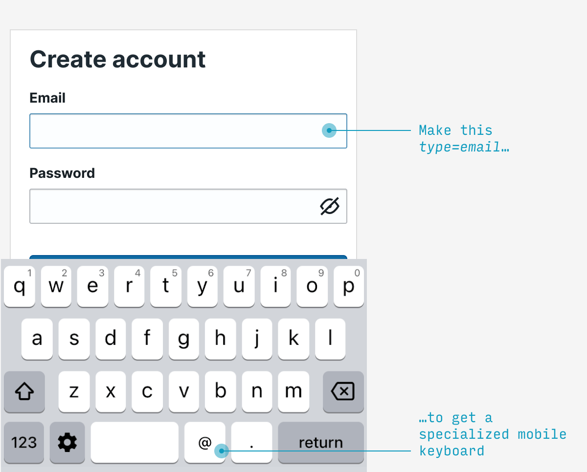 mobile-email-keyboard